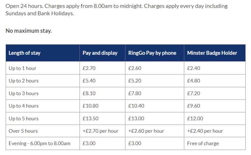 York Council Car Parking Charges