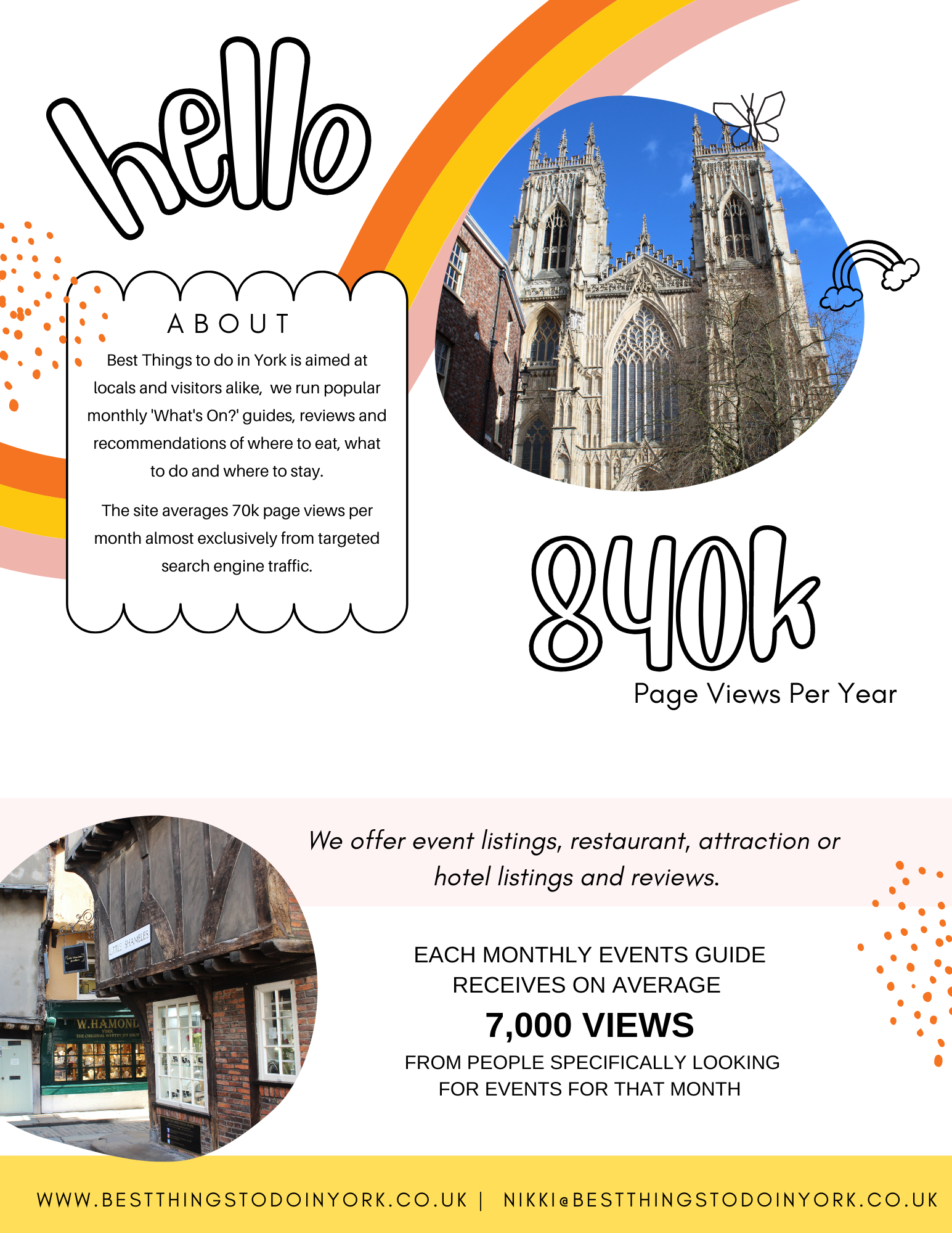 Best Things to do in York - Price List 